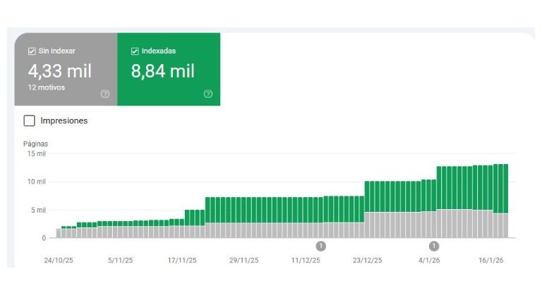 Indexacion y Crawleo (3)